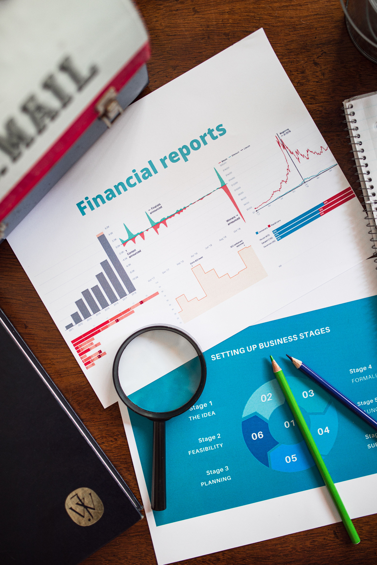 Funding Readiness
