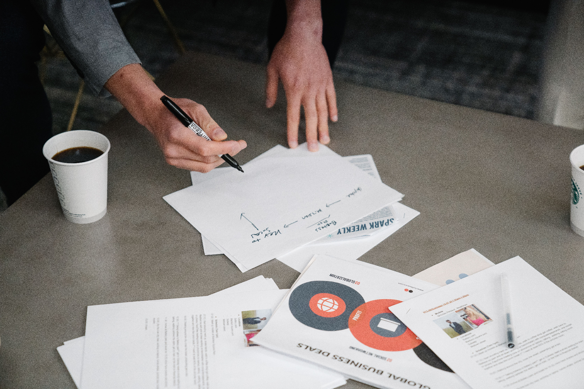 Business Planning and Strategy